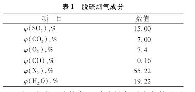 SO2烟气低温露点形成稀酸腐蚀严重 SO2烟气低温露点形成稀酸腐蚀严重